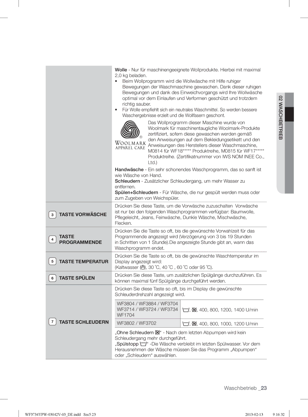 Samsung WF3734YPW2/XEG, WF3884YPV2/XEG manual Taste Vorwäsche, Taste Spülen, Taste Schleudern 