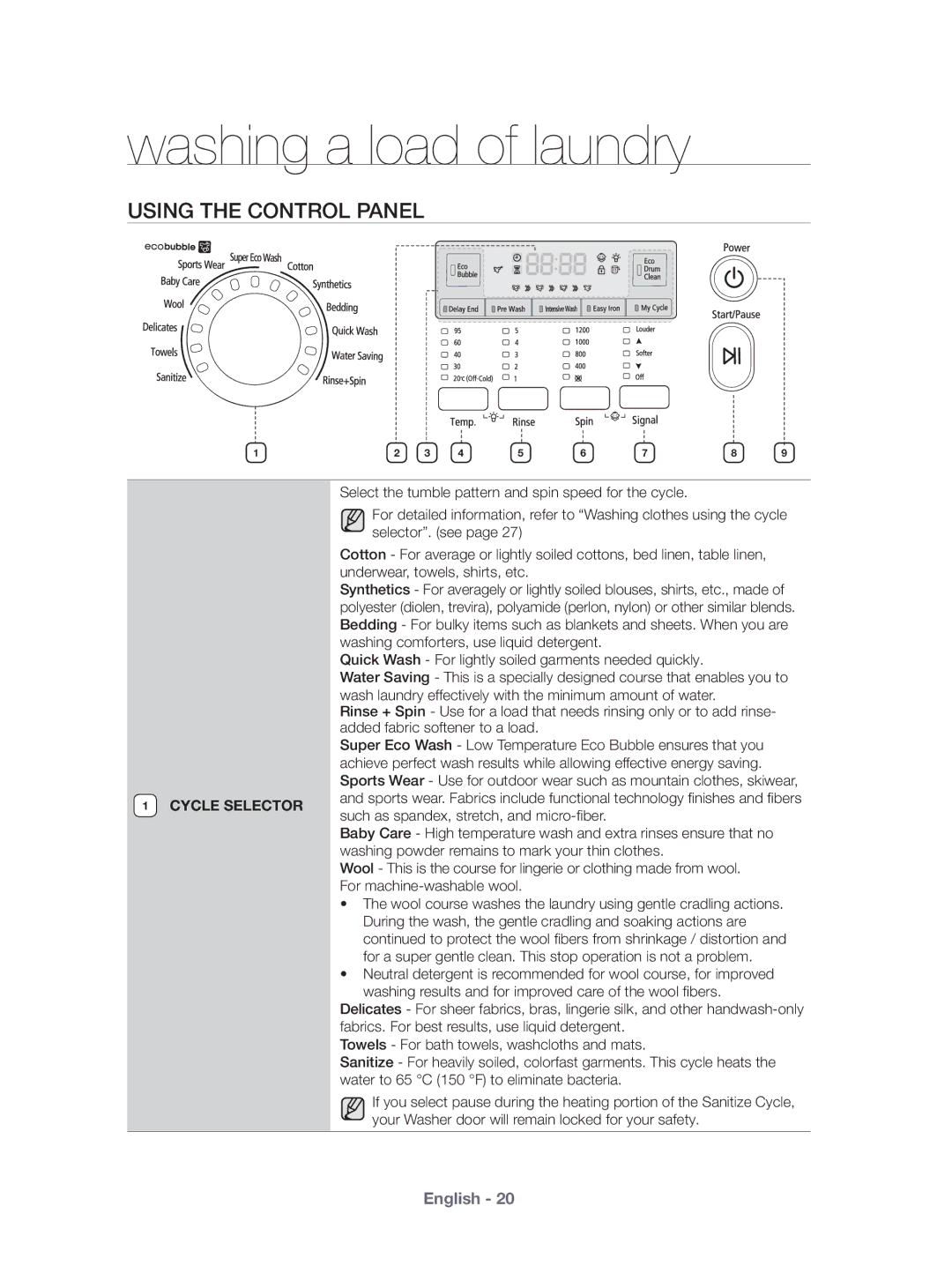 Samsung WF431ABP/XEU manual Using the Control Panel 