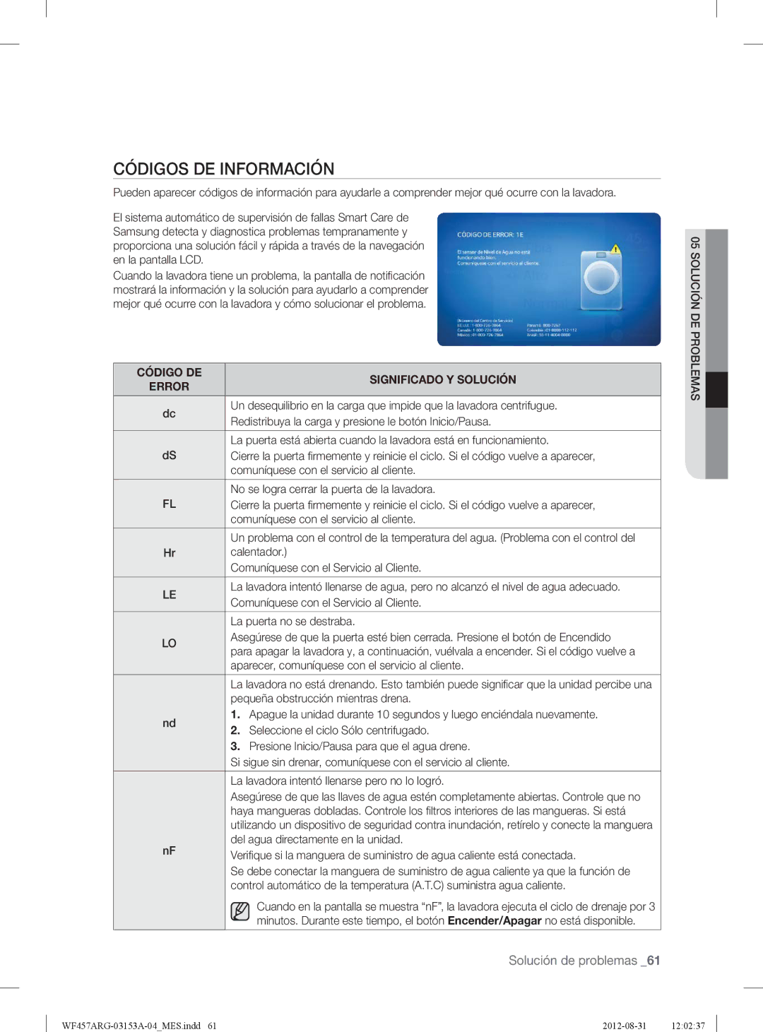 Samsung WF457ARGSGR user manual Códigos DE Información, Código DE Significado Y Solución 