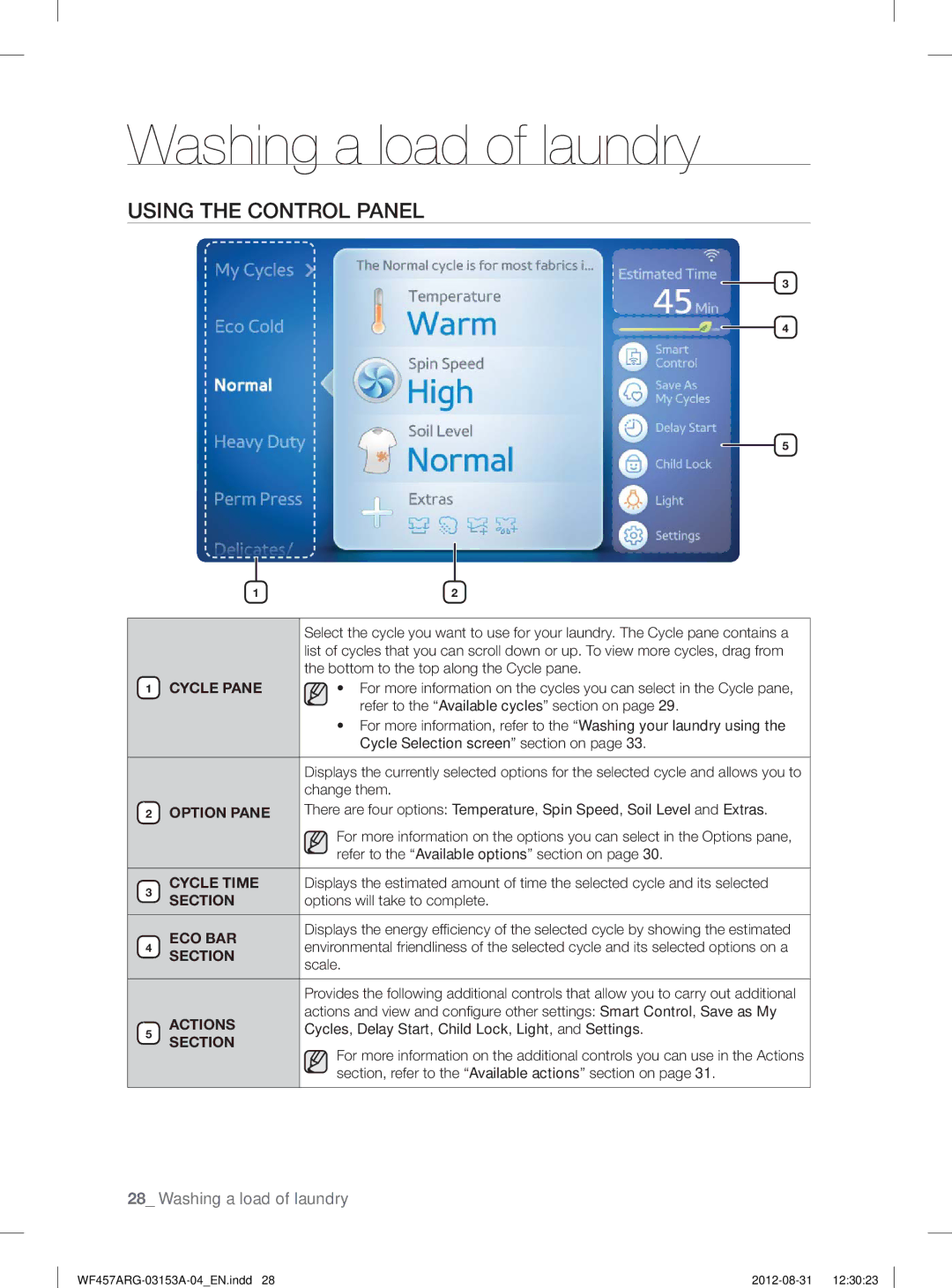 Samsung WF457ARGSGR user manual Using the Control Panel 