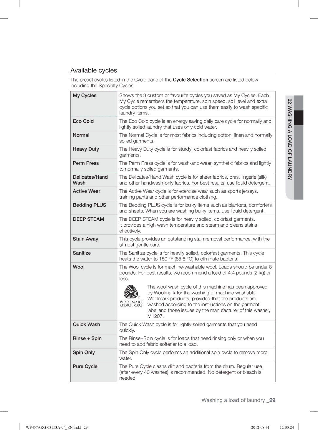 Samsung WF457ARGSGR user manual Available cycles 