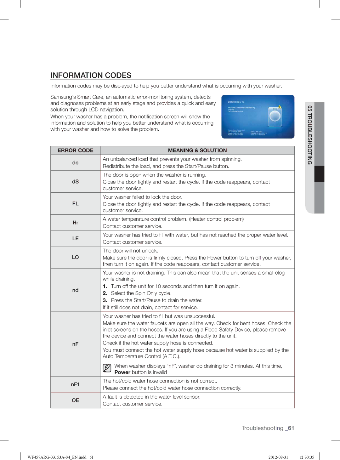 Samsung WF457ARGSGR user manual Information Codes, Error Code Meaning & Solution 