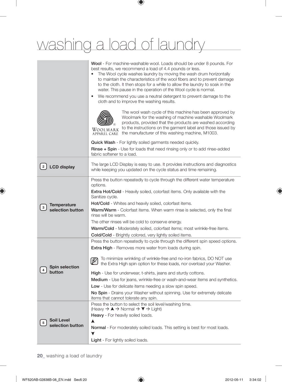 Samsung WF520ABP/XAA manual LCD display, Temperature, Spin selection Button, Soil Level Selection button 