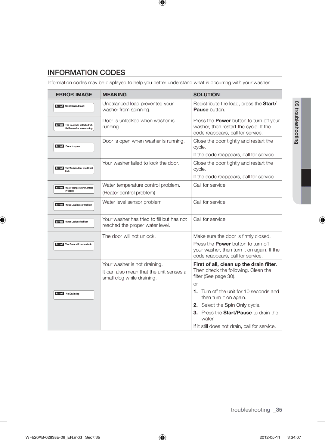 Samsung WF520ABP/XAA manual Information Codes, First of all, clean up the drain filter 