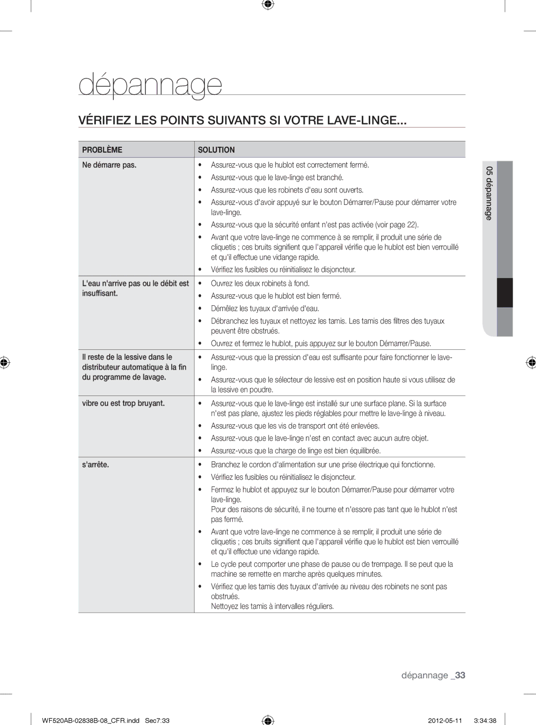 Samsung WF520ABP/XAA manual Dépannage, Vérifiez LES Points Suivants SI Votre LAVE-LINGE 