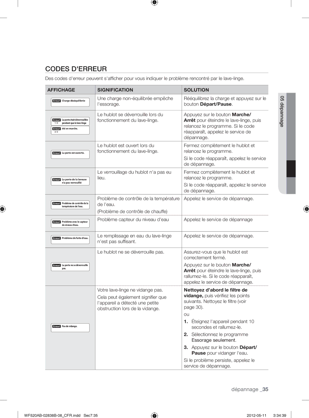 Samsung WF520ABP/XAA manual Codes Derreur, Bouton Départ/Pause, Nettoyez d’abord le filtre de 