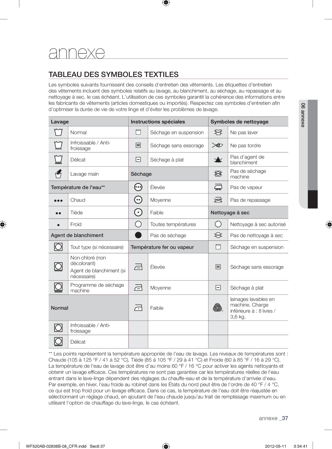 Samsung WF520ABP/XAA manual Annexe, Tableau DES Symboles Textiles, Lavage Instructions spéciales Symboles de nettoyage 