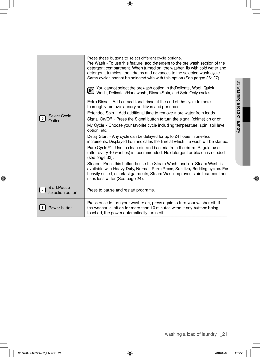 Samsung WF520ABP/XAA manual Option, Start/Pause 