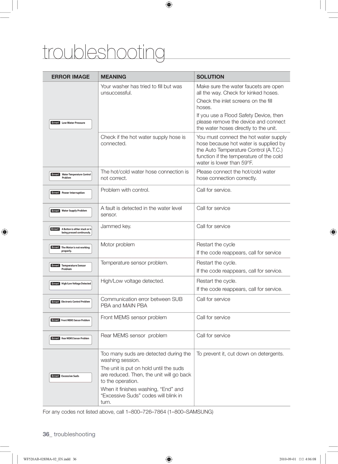 Samsung WF520ABP/XAA manual Please remove the device and connect 