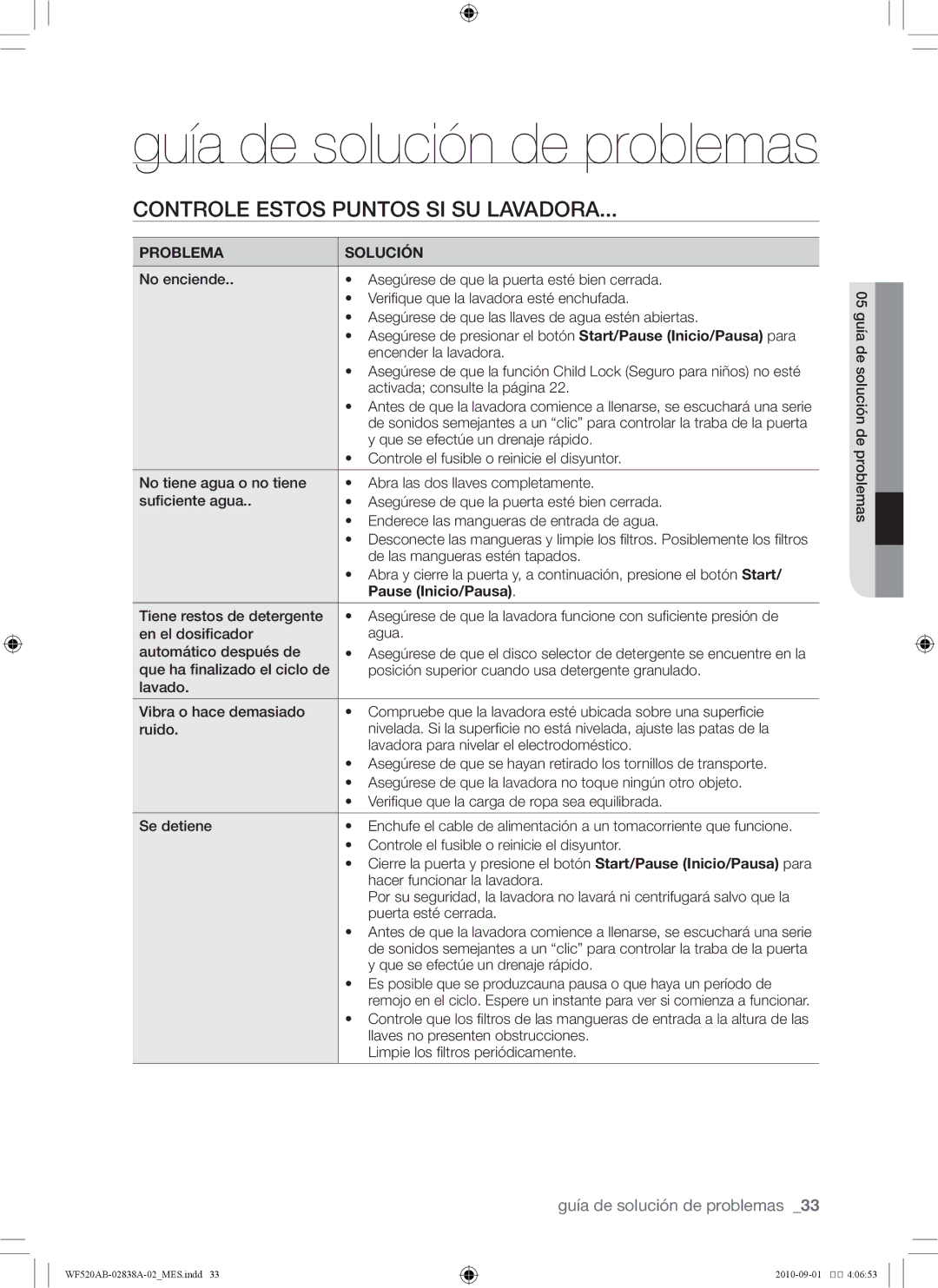 Samsung WF520ABP/XAA manual Controle estos puntos si su lavadora, Pause Inicio/Pausa 