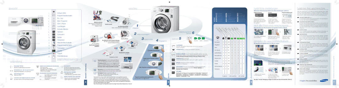 Samsung WF57846P5/XEG manual Kindersicherung Ton aus, Wäsche sortieren, Taschen leeren, Schalten, halten Sie diese 