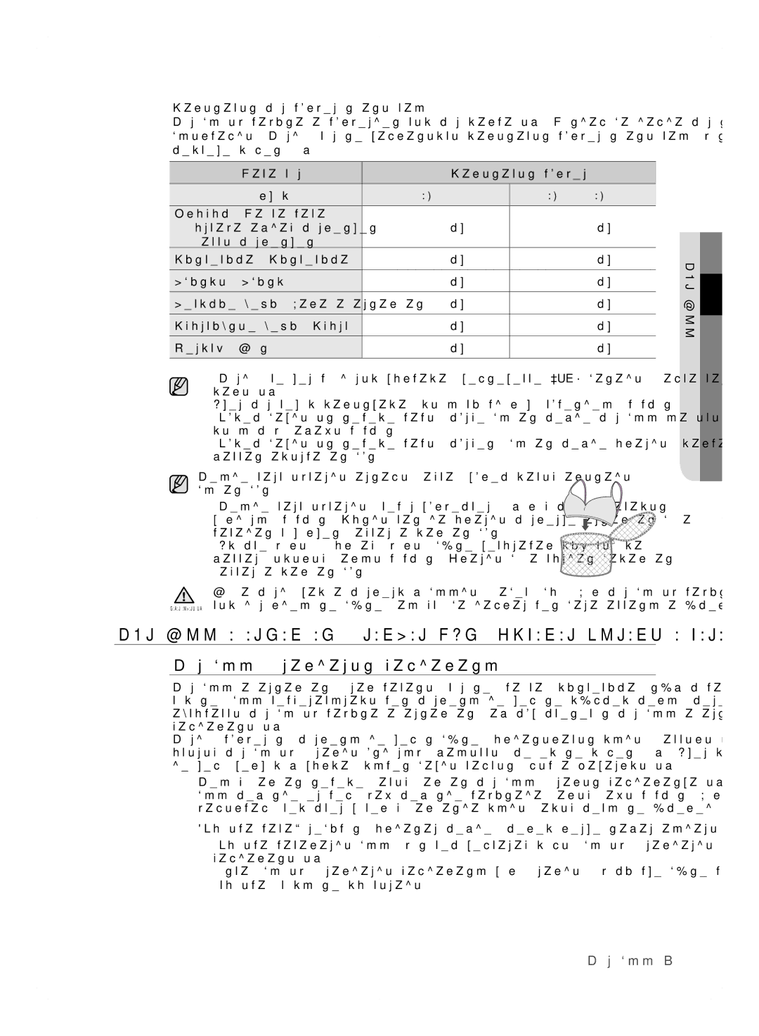 Samsung WF600B0BCWQ/LP manual КІР Жууға Арналған Құралдар МЕН Қоспалар Туралы Ақпарат, Кір жуу құралдарын пайдалану 