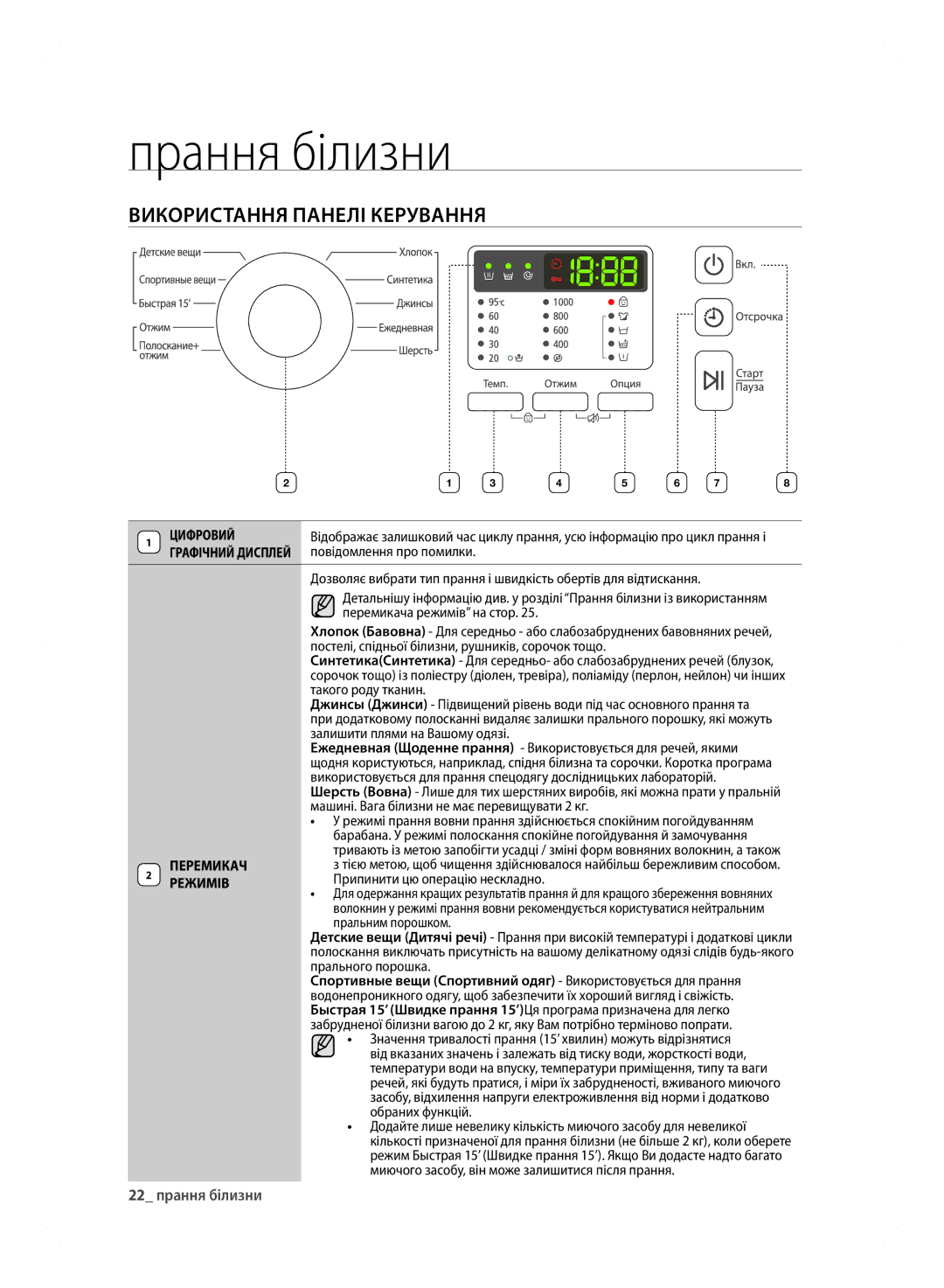 Samsung WF600B0BCWQDLP, WF600B0BCWQ/LP manual ВИКОРИсТАННя ПАНЕлІ КЕРУВАННя, 22 прання білизни 