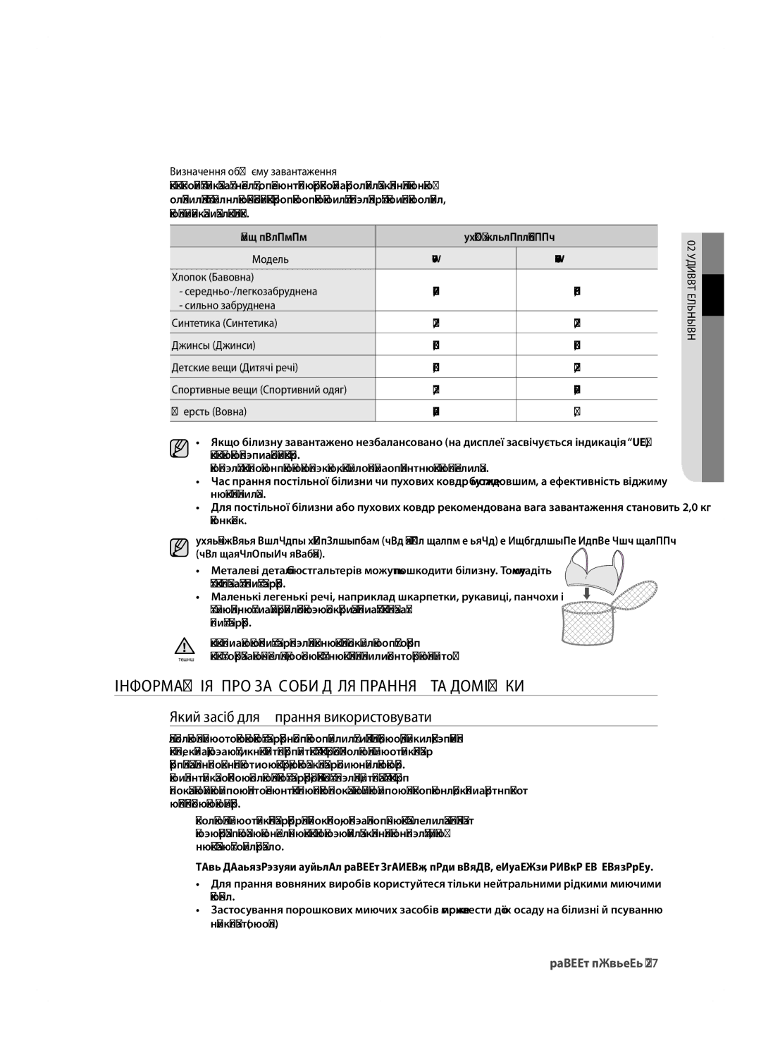 Samsung WF600B0BCWQ/LP ІНФОРМАЦІя ПРО ЗАсОБИ Для ПРАННя ТА Домішки, Який засіб для прання використовувати, Шерсть Вовна 