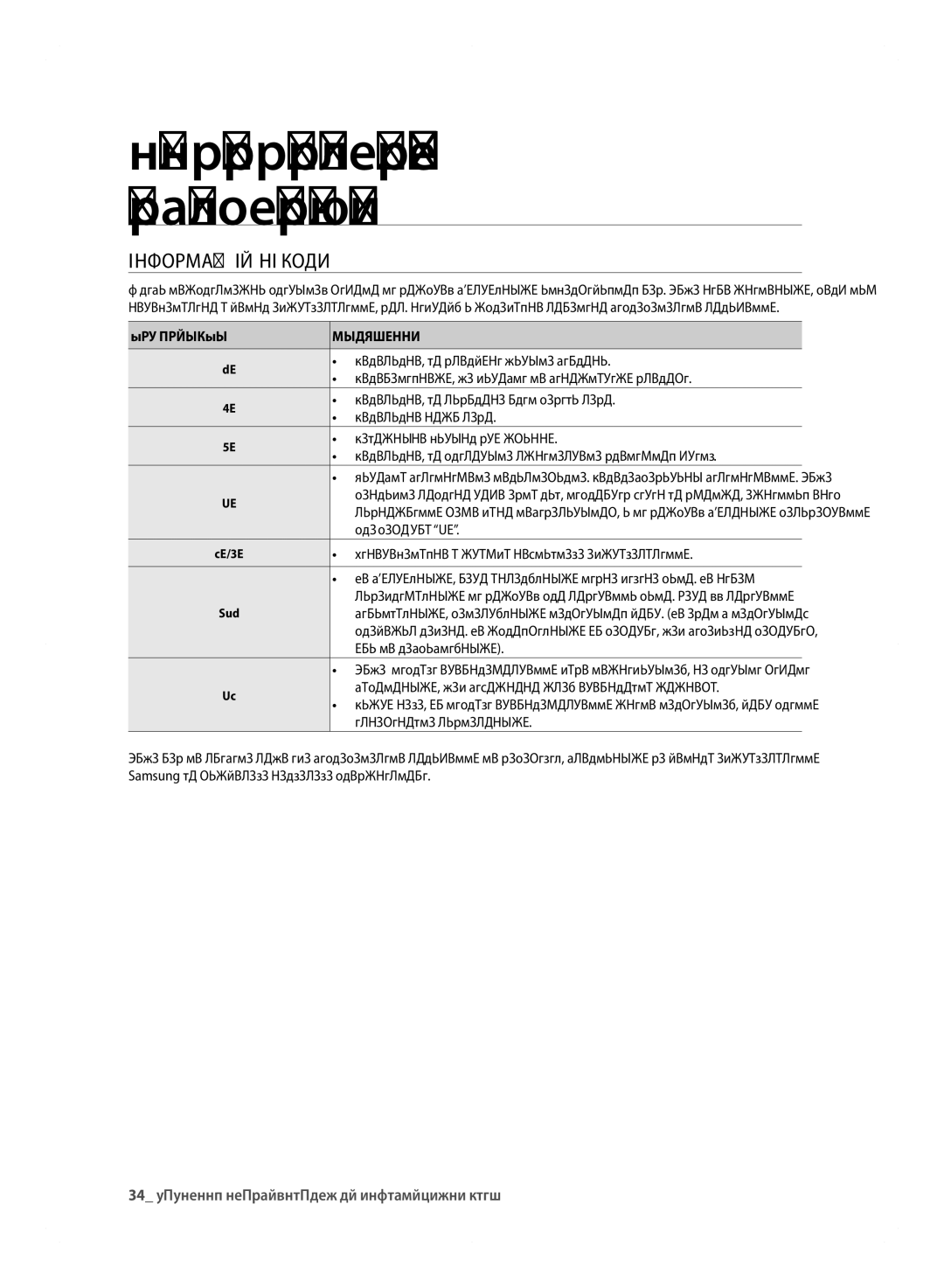 Samsung WF600B0BCWQDLP manual ІНФОРМАЦІйНІ Коди, 34 усунення несправностей та інформаційні коди, КОД ПОмилки ВиРішЕННЯ 