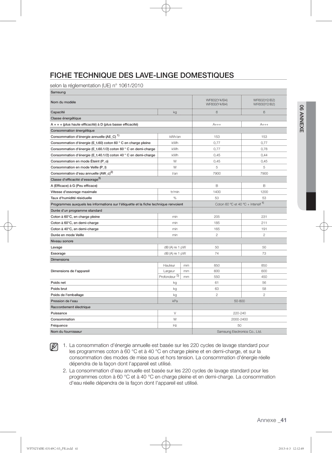 Samsung WF600B4BKWQ/EF, WF602B2BKWQ/EF, WF700B2BKWQ/EF manual Fiche technique des lave-linge domestiques 