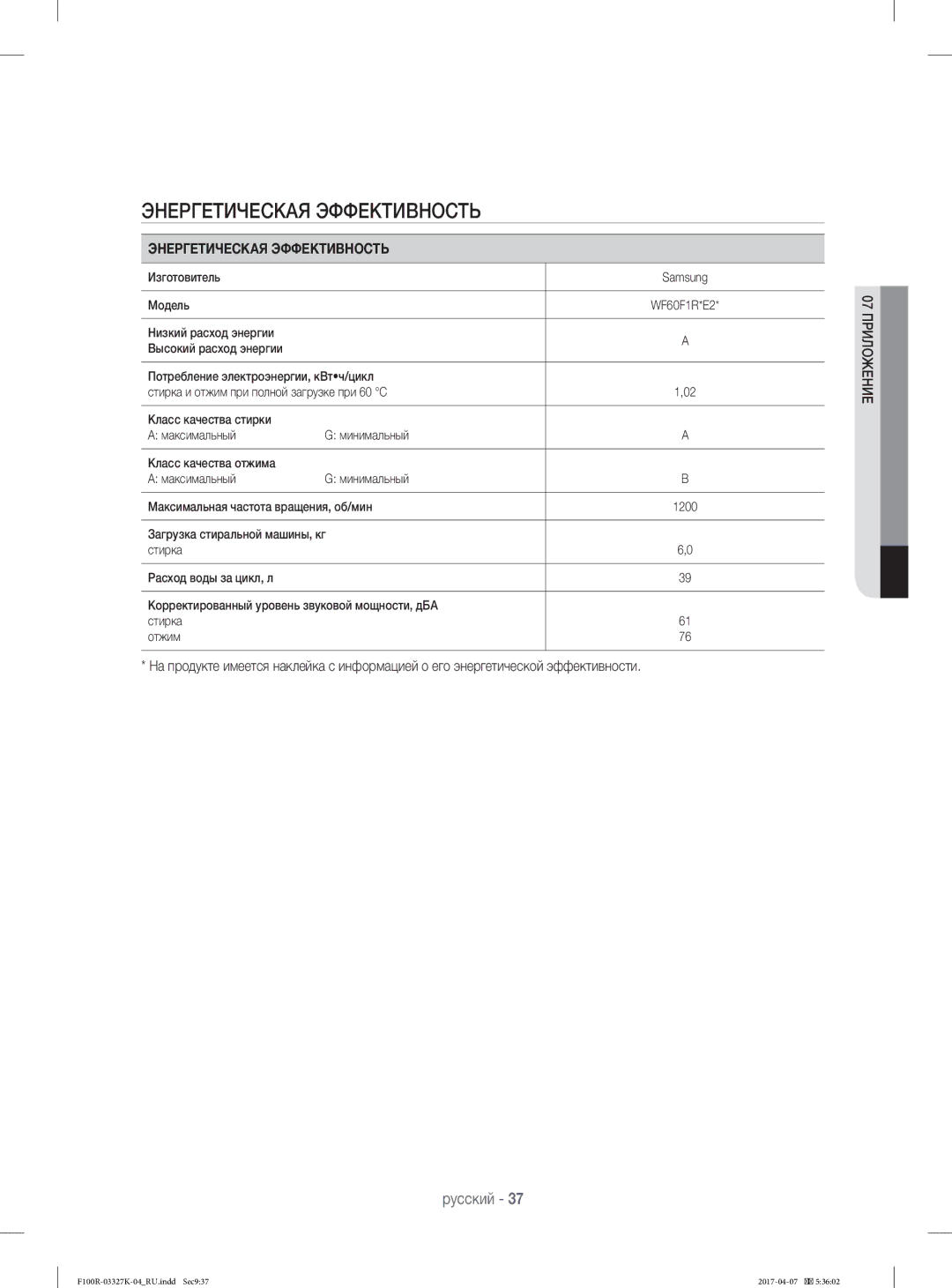 Samsung WF60F1R1E2WDLP, WF60F1R0E2WDLP, WF60F1R1E2SDLP, WF60F1R2E2SDLP, WF60F1R2E2WDLP manual Энергетическая Эффективность 