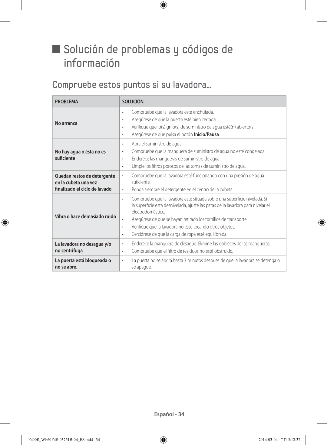 Samsung WF70F5E2W2W/EC manual Solución de problemas y códigos de información, Compruebe estos puntos si su lavadora 