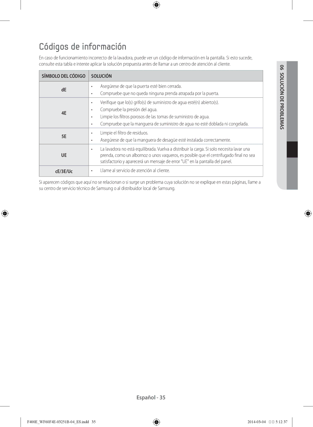 Samsung WF60F4E0W2W/EC, WF80F5E2W2W/EC Códigos de información, Compruebe la presión del agua, Limpie el filtro de residuos 