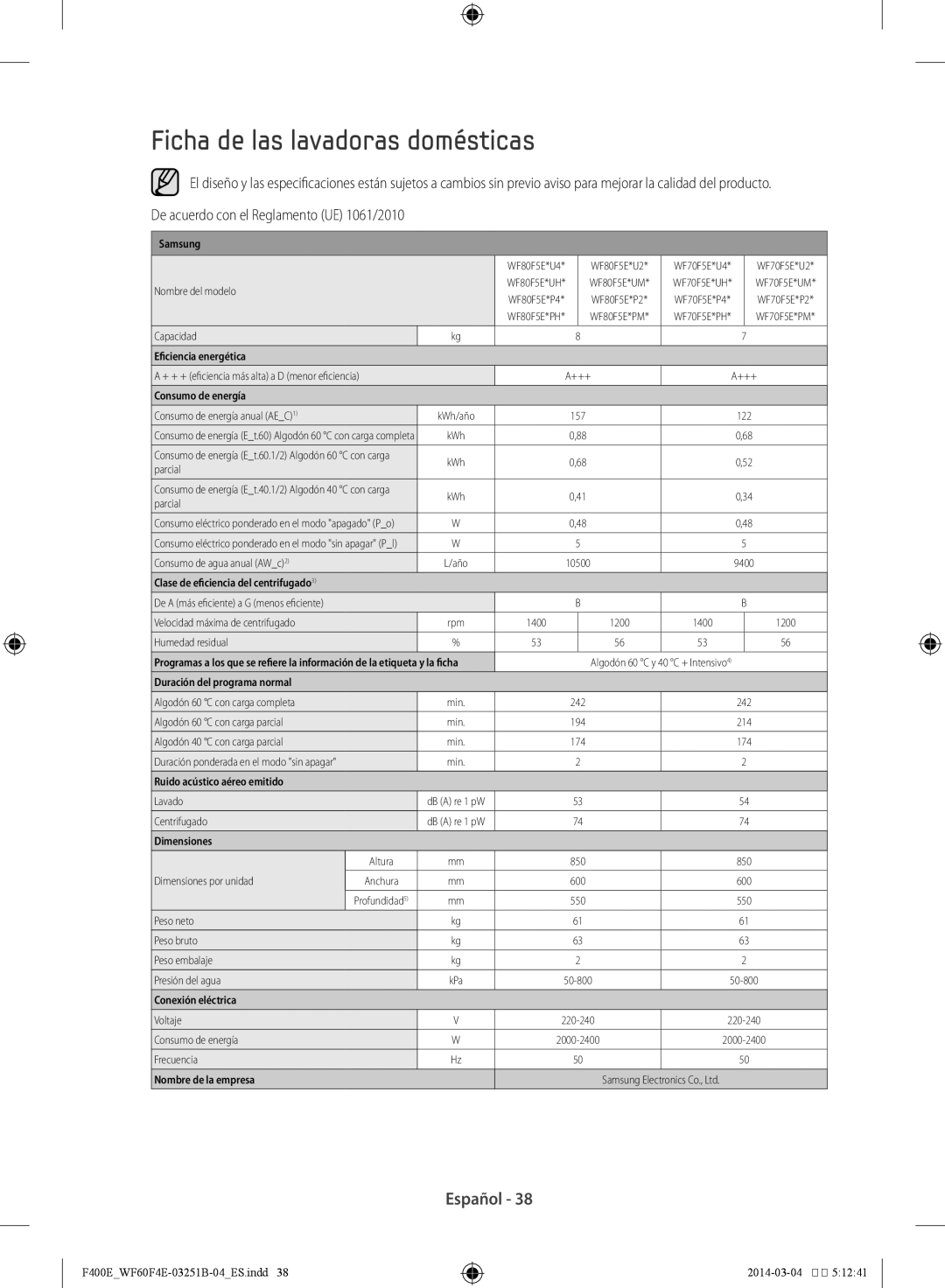 Samsung WF70F5E2U2W/EC, WF60F4E0W2W/EC manual Ficha de las lavadoras domésticas, De acuerdo con el Reglamento UE 1061/2010 