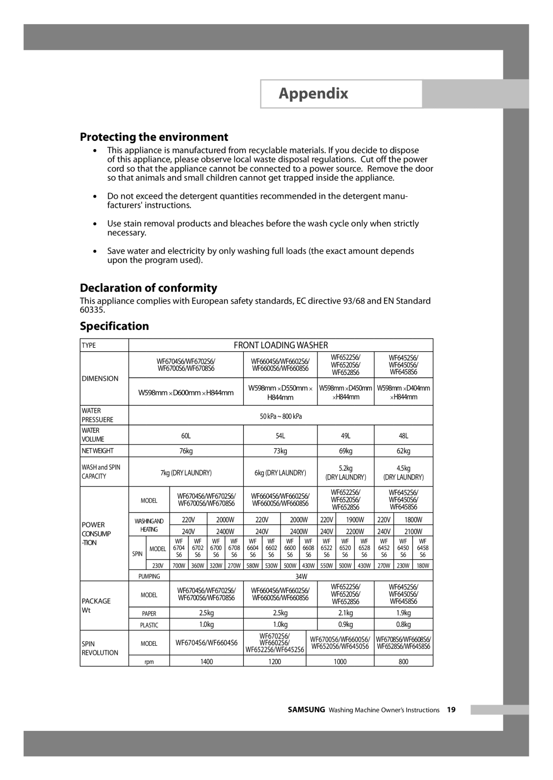 Samsung WF6520S6V/YLW, WF6450S6V/YLR, WF6450S6V/YLW Protecting the environment, Declaration of conformity, Specification 