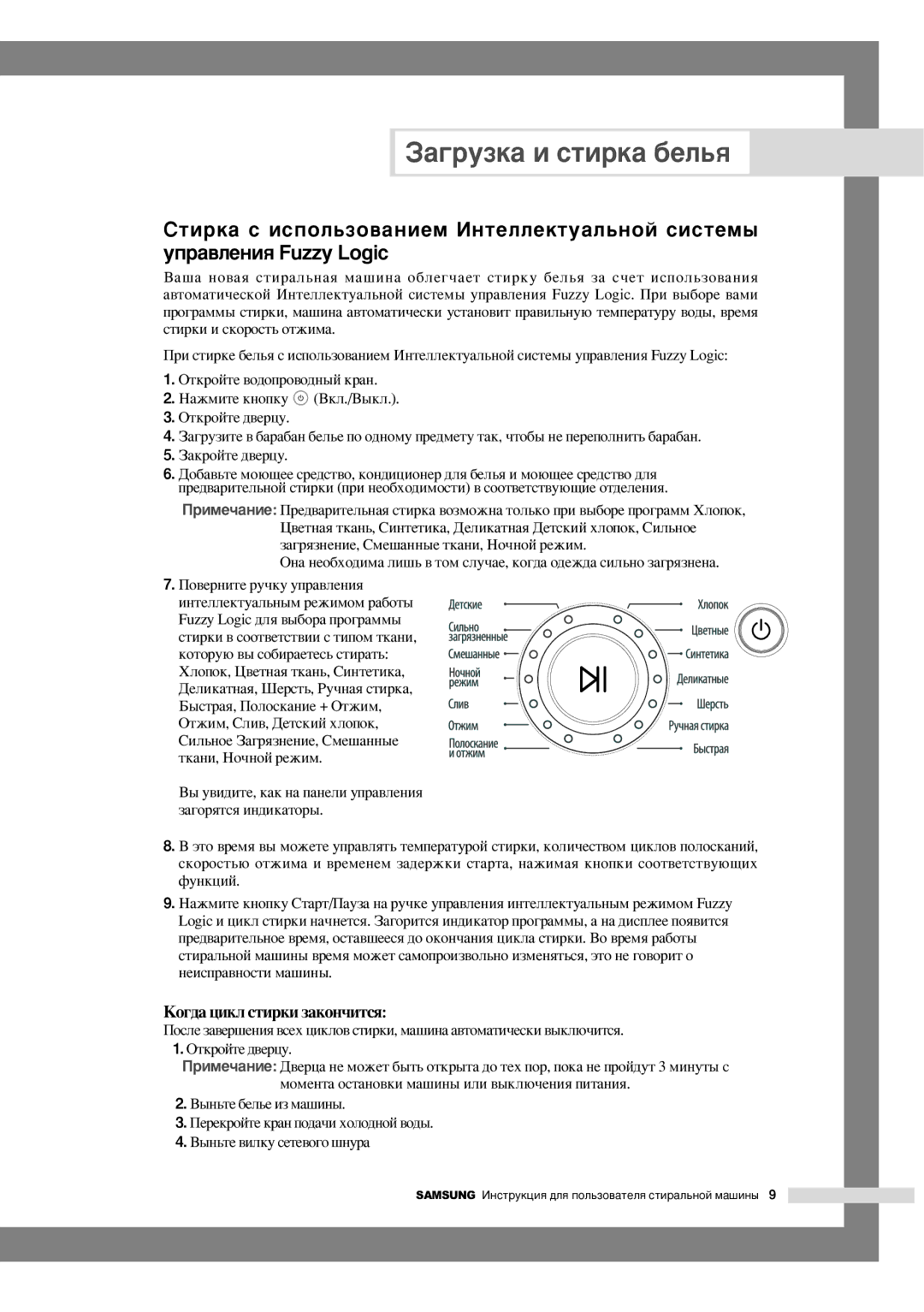 Samsung WF6450S4V/YLW, WF6452S4V/YLW, WF6450S4V/YLR manual ÄÓ„‰‡ˆËÍÎÒÚËÍËÁ‡ÍÓÌ˜ËÚÒﬂ, ÈÂÂÍÓÈÚÂÍ‡ÌÔÓ‰‡˜ËıÓÎÓ‰ÌÓÈ‚Ó‰˚ 