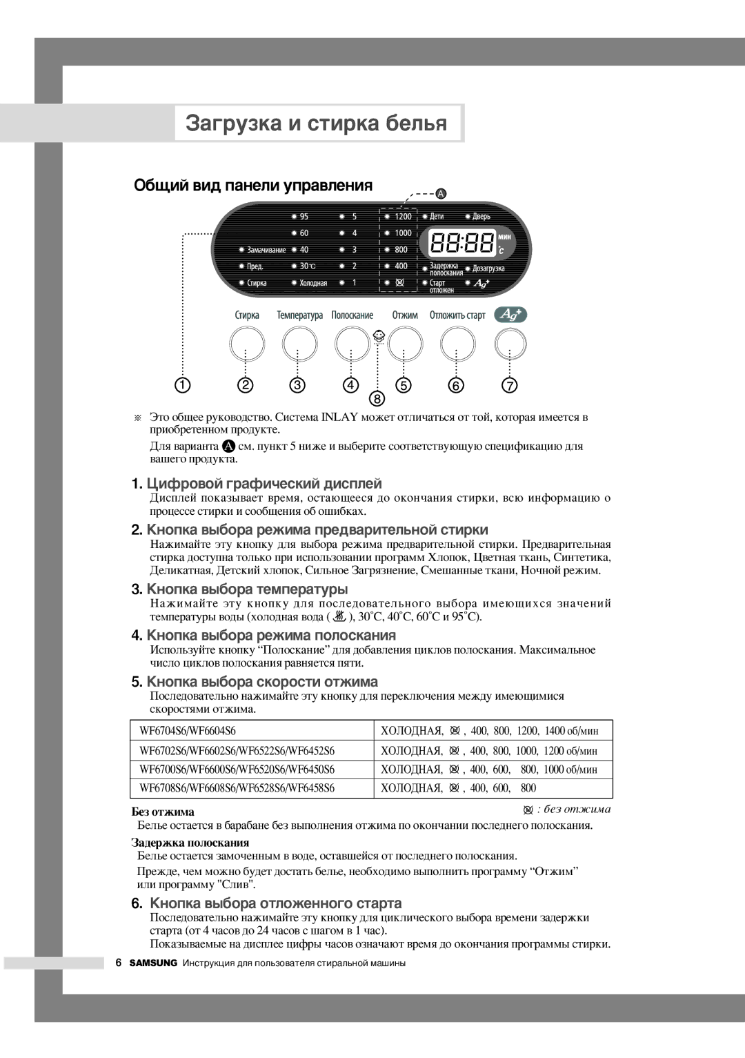 Samsung WF6702S6V/YLW, WF6452S6V/YLW manual ‡„ÛÁÍ‡ Ë ÒÚËÍ‡ ·ÂÎ¸ﬂ, ·˘ËÈ ‚Ë‰ Ô‡ÌÂÎË ÛÔ‡‚ÎÂÌËﬂ, 800, ‡‰ÂÊÍ‡ ÔÓÎÓÒÍ‡ÌËﬂ 