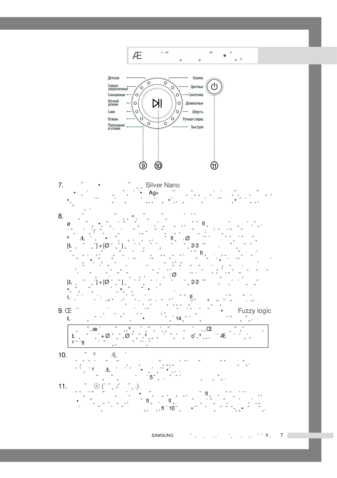 Samsung WF6528N4W/YLW, WF6458N4W/YLW manual ÊÛ˜Í‡ ÛÔ‡‚ÎÂÌËﬂ ËÌÚÂÎÎÂÍÚÛ‡Î¸Ì˚Ï ÂÊËÏÓÏ ‡·ÓÚ˚ Fuzzy logic 