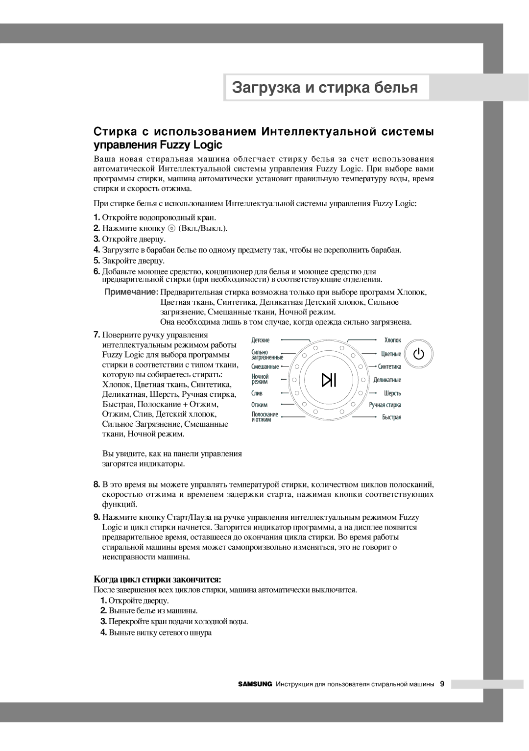 Samsung WF6528N6W/YLW, WF6458N6W/YLW manual ÄÓ„‰‡ˆËÍÎÒÚËÍËÁ‡ÍÓÌ˜ËÚÒﬂ, ÈÂÂÍÓÈÚÂÍ‡ÌÔÓ‰‡˜ËıÓÎÓ‰ÌÓÈ‚Ó‰˚ 