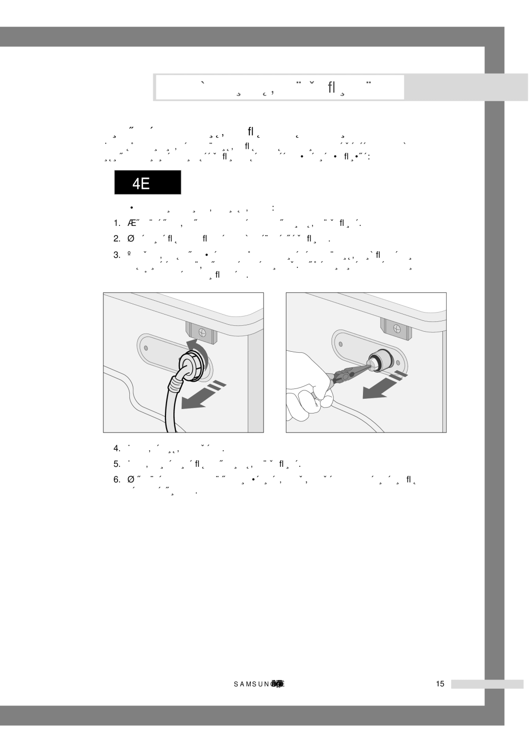 Samsung WF6528N6W/YLW, WF6458N6W/YLW manual ÓËÒÚÍ‡ ÒÂÚ˜‡ÚÓ„Ó ÙËÎ¸Ú‡ ¯Î‡Ì„‡ ‰Îﬂ ÔÓ‰‡˜Ë ‚Ó‰˚, Óúó·˚ Ôó˜Ëòúëú¸ Ùëî¸Ú 