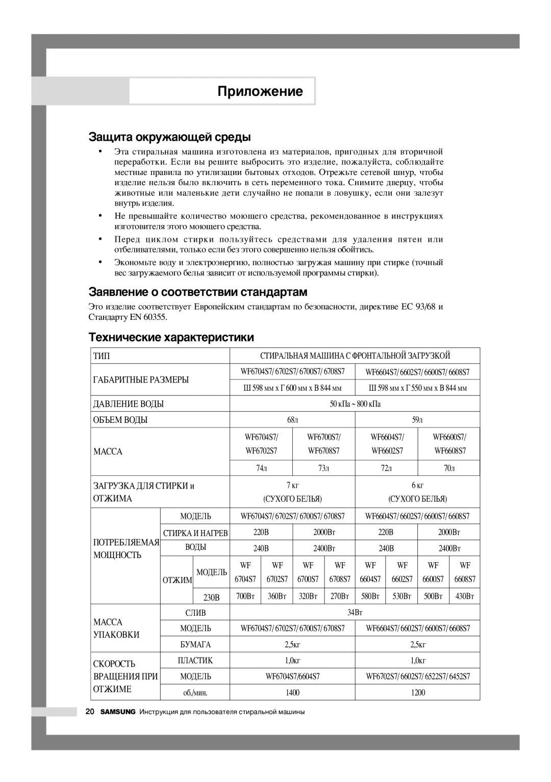 Samsung WF7358S7V/YLP manual ‡˘Ëú‡ Óíûê‡˛˘Âè Òâ‰˚, ‡ﬂ‚ÎÂÌËÂ Ó ÒÓÓÚ‚ÂÚÒÚ‚ËË ÒÚ‡Ì‰‡Ú‡Ï, ÍÂıÌË˜ÂÒÍËÂ ı‡‡ÍÚÂËÒÚËÍË 