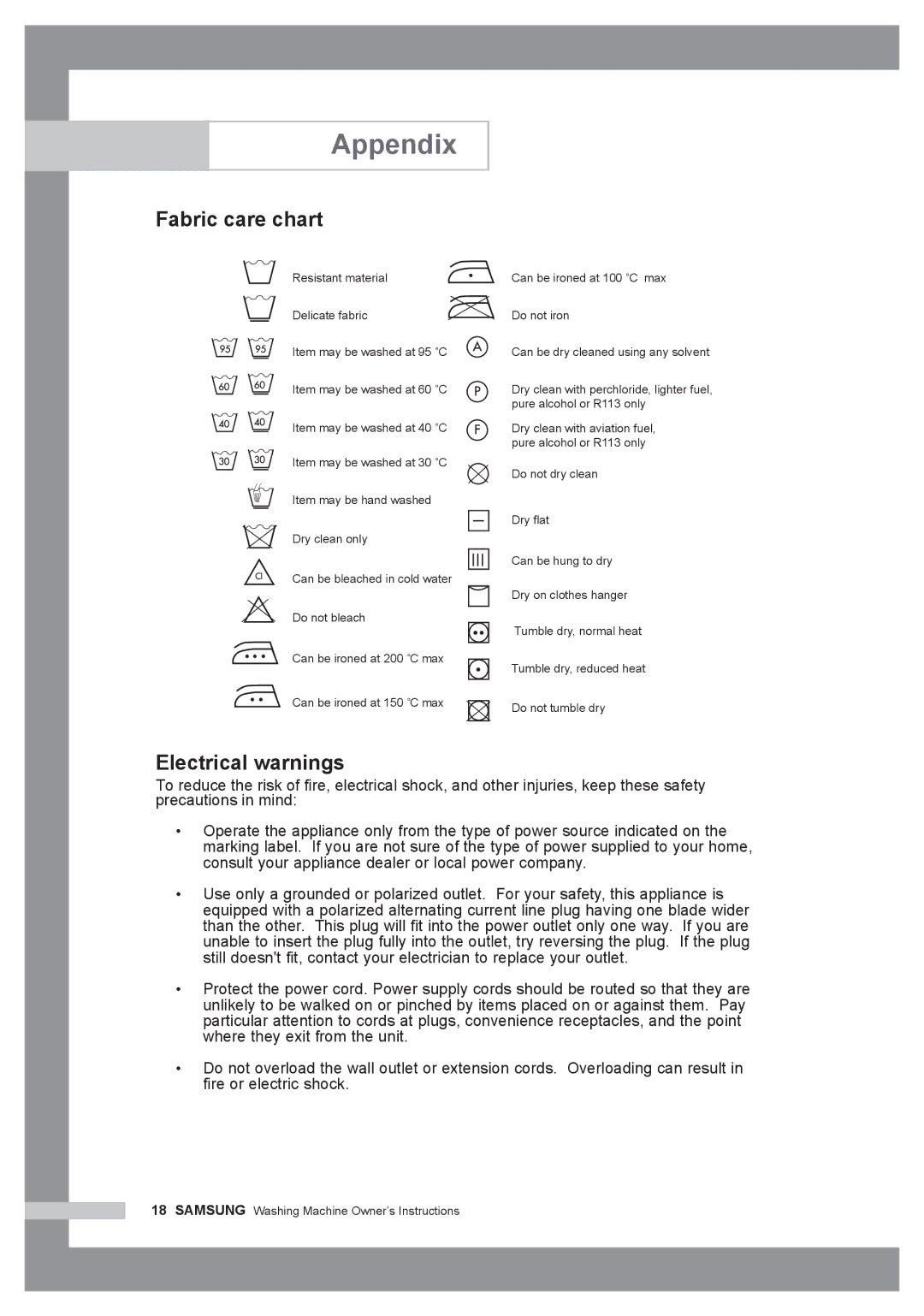 Samsung WF6450S7W/YLP, WF6458S7W/YLR, WF6450S7W/YLR, WF7350S7V/YLP manual Appendix, Fabric care chart, Electrical warnings 