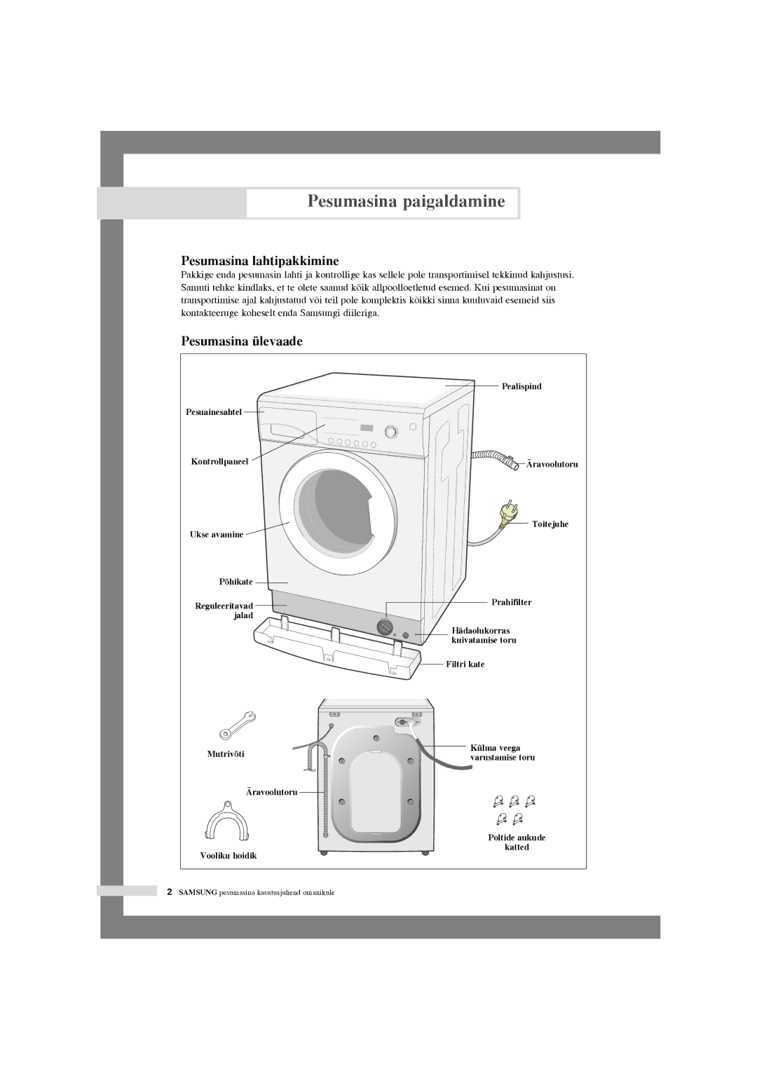 Samsung WF7350S7V/YLR, WF6458S7W/YLR, WF6450S7W/YLR Pesumasina paigaldamine, Pesumasina lahtipakkimine, Pesumasina ülevaade 