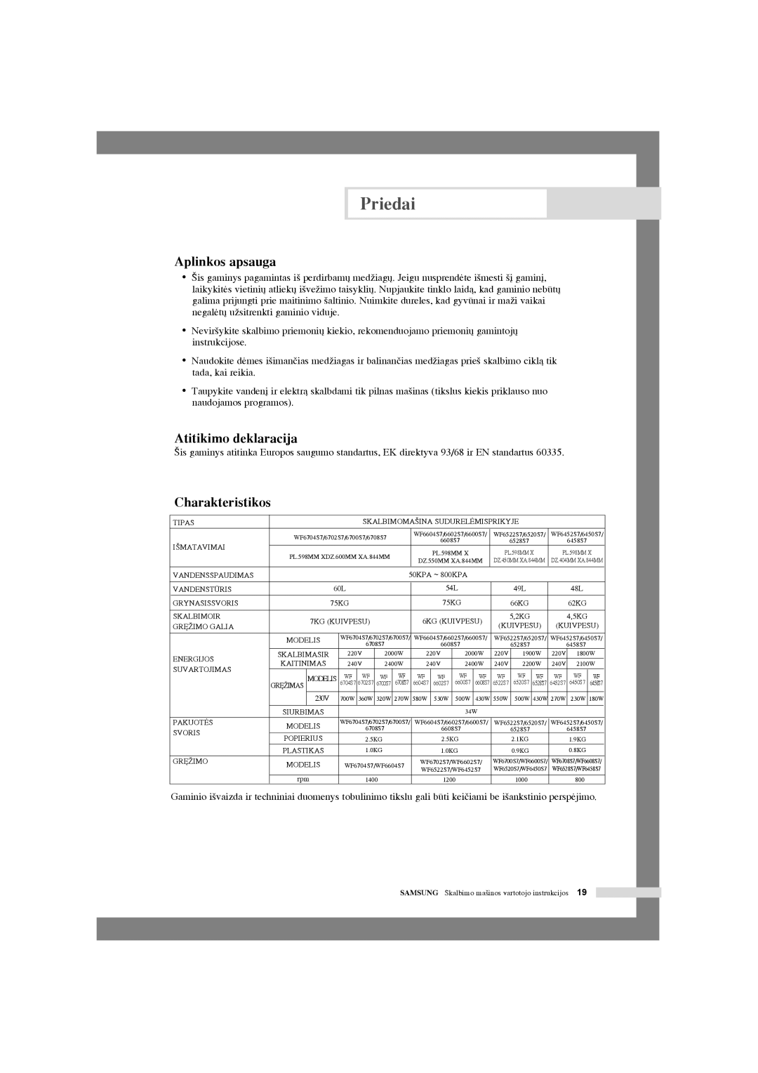 Samsung WF6520S7W/YLR, WF6458S7W/YLR, WF6450S7W/YLR, WF7350S7V/YLP Aplinkos apsauga, Atitikimo deklaracija, Charakteristikos 