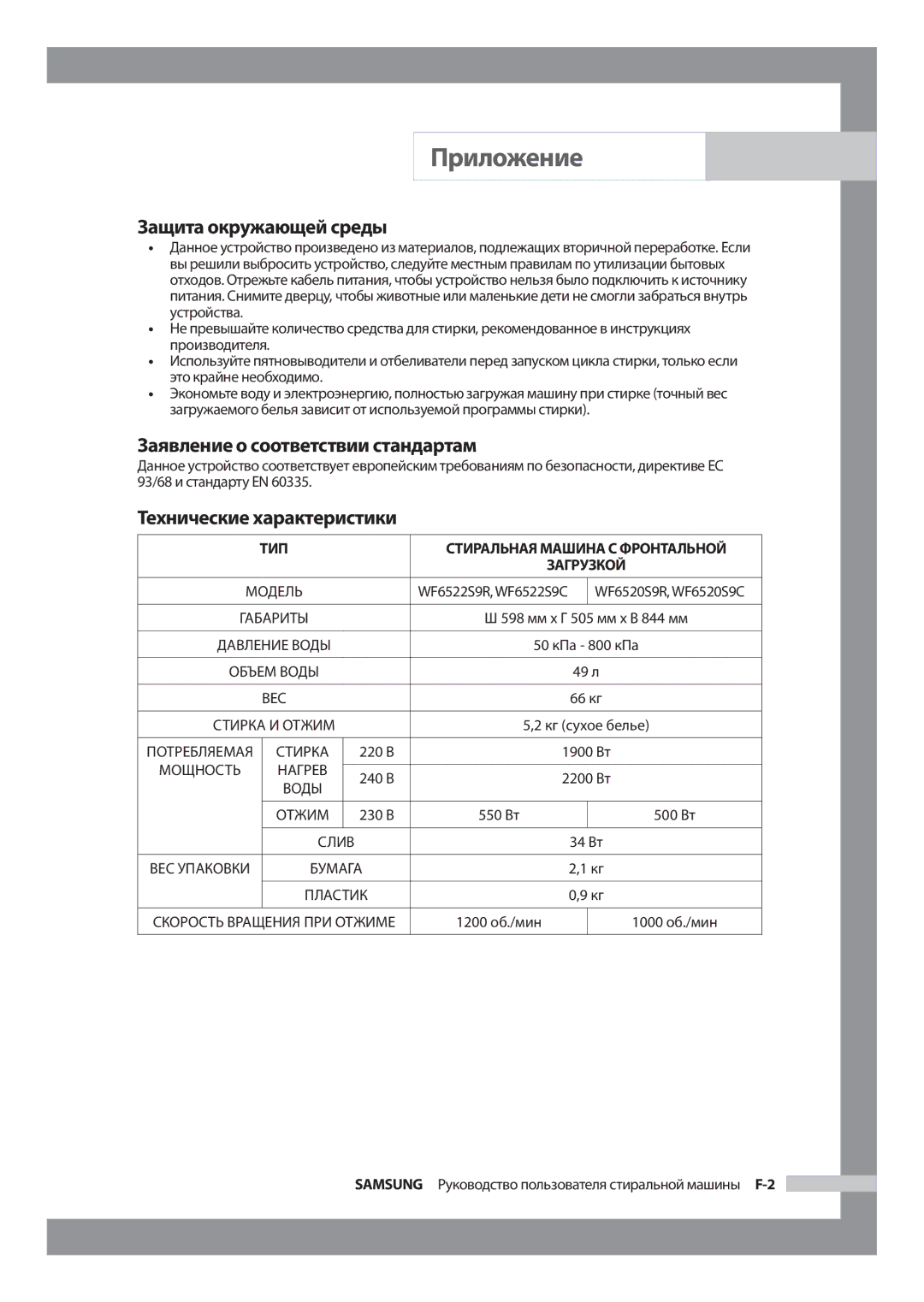 Samsung WF6520S9R/YLP manual Защита окружающей среды, Заявление о соответствии стандартам, Технические характеристики 