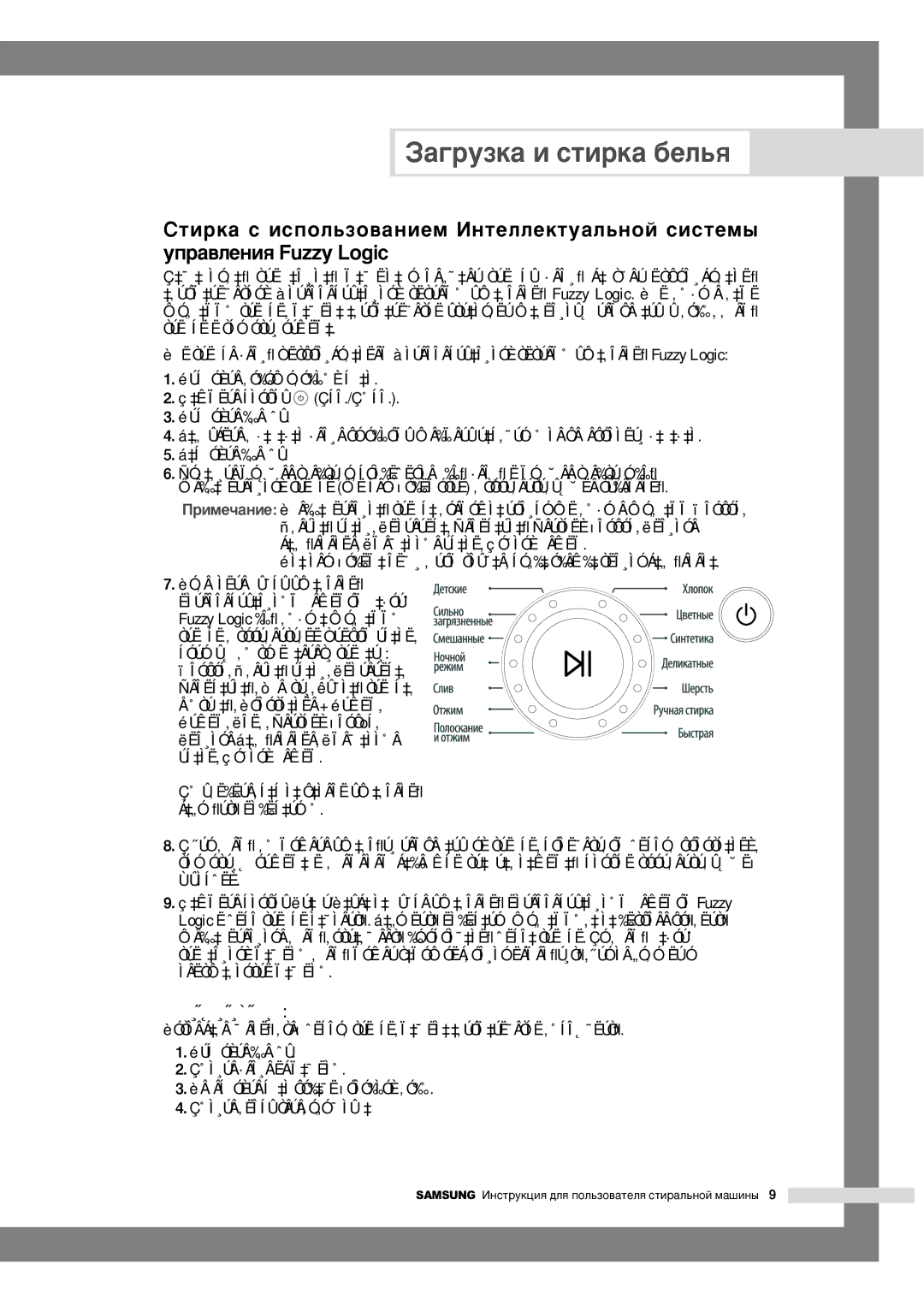 Samsung WF6520S6V/YLR, WF6522S6V/YLW, WF6522S6V/YLP manual ÄÓ„‰‡ˆËÍÎÒÚËÍËÁ‡ÍÓÌ˜ËÚÒﬂ, ÈÂÂÍÓÈÚÂÍ‡ÌÔÓ‰‡˜ËıÓÎÓ‰ÌÓÈ‚Ó‰˚ 