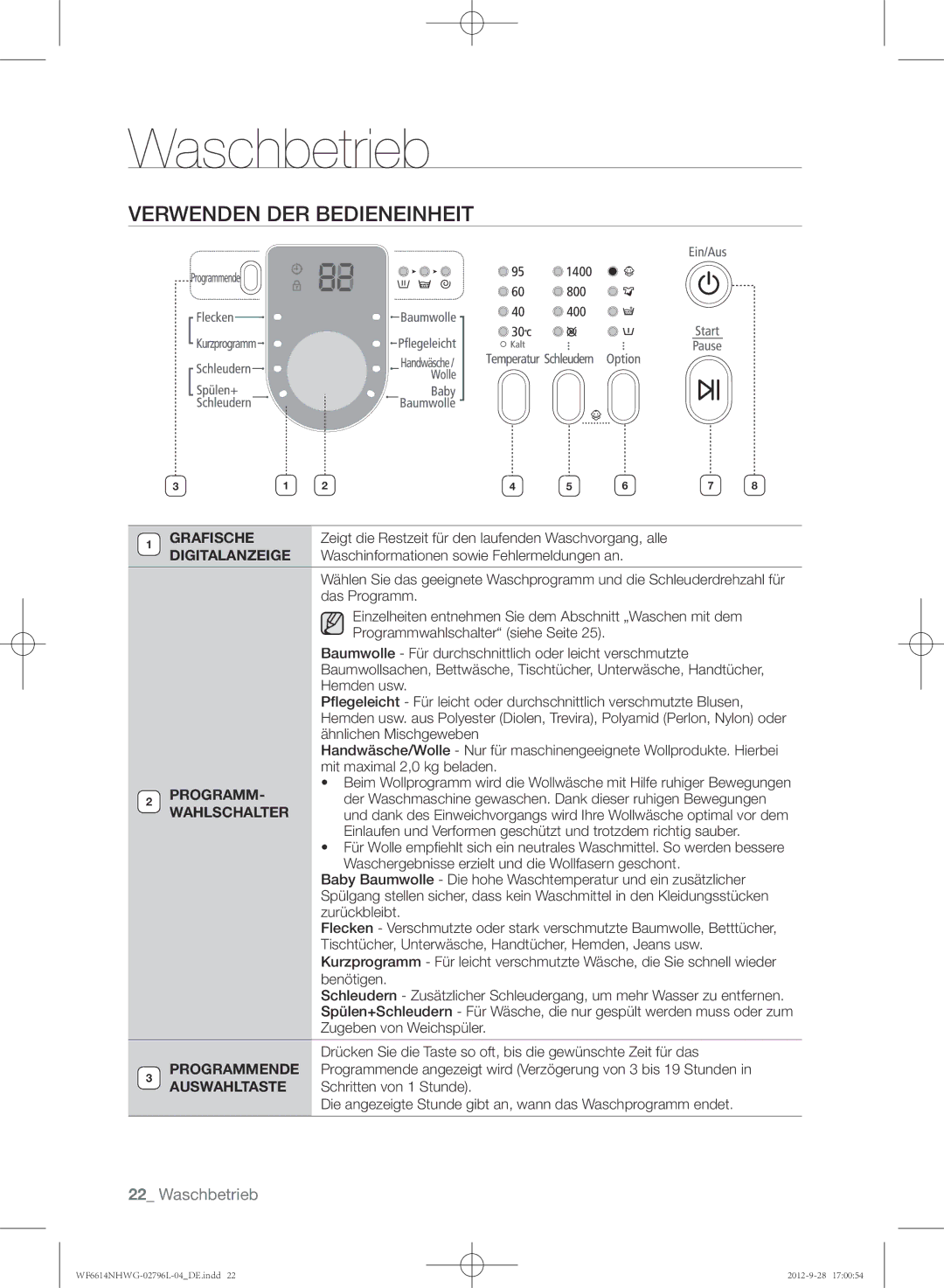 Samsung WF6614NHWG/XEG, WF6612NHWG/XEG, WF6604NHWG/XEG manual Verwenden der Bedieneinheit, Digitalanzeige 