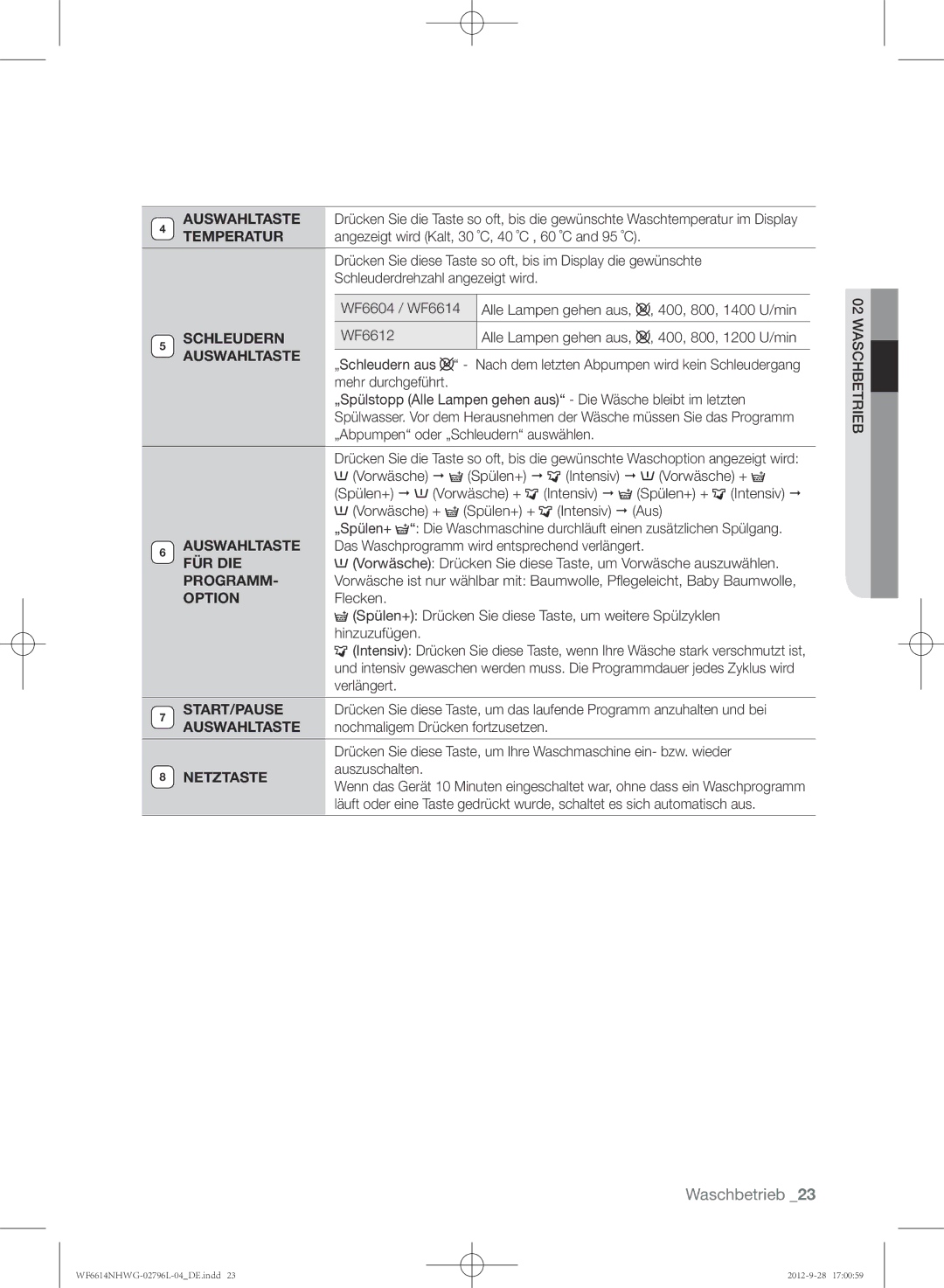 Samsung WF6604NHWG/XEG, WF6612NHWG/XEG, WF6614NHWG/XEG manual Auswahltaste 