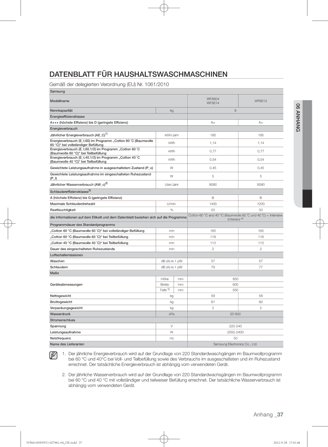 Samsung WF6614NHWG/XEG manual Datenblatt für Haushaltswaschmaschinen, Gemäß der delegierten Verordnung EU Nr /2010 