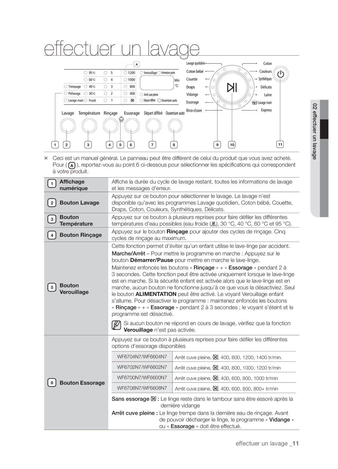 Samsung WF6702N7W/YMF manual Effectuer un lavage 