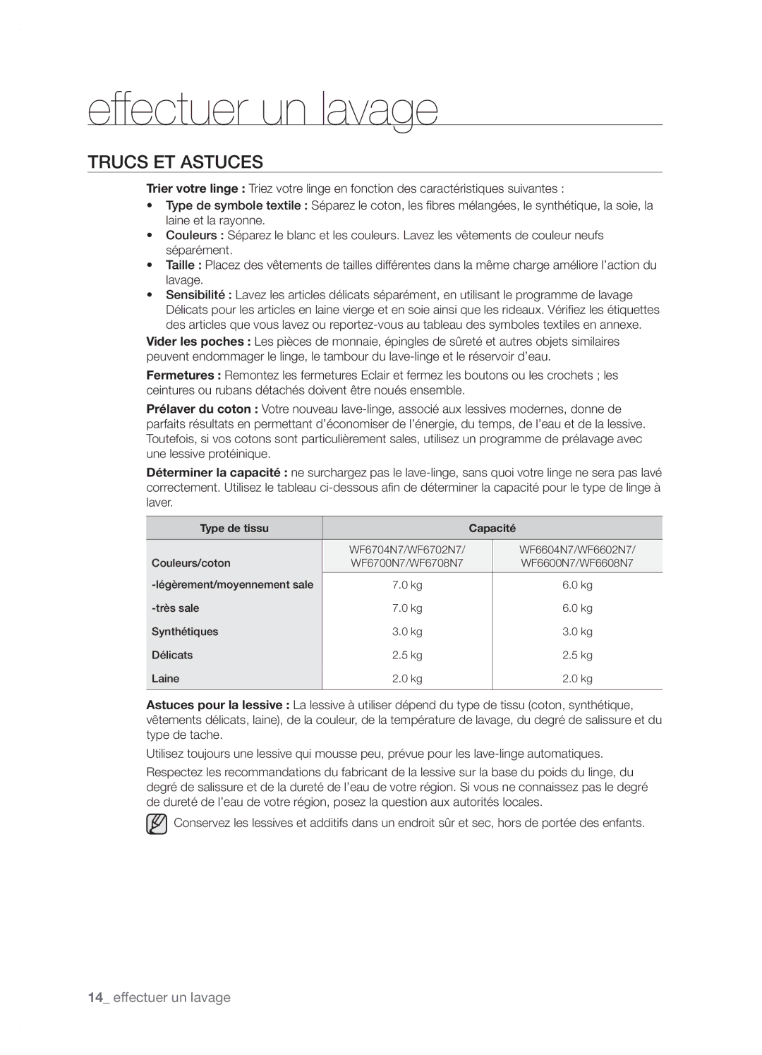 Samsung WF6702N7W/YMF manual Trucs ET Astuces, Type de tissu Capacité 