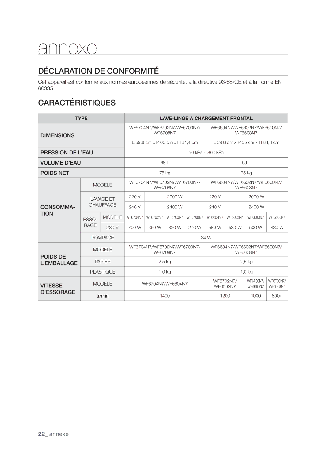 Samsung WF6702N7W/YMF manual Déclaration DE Conformité, Caractéristiques 