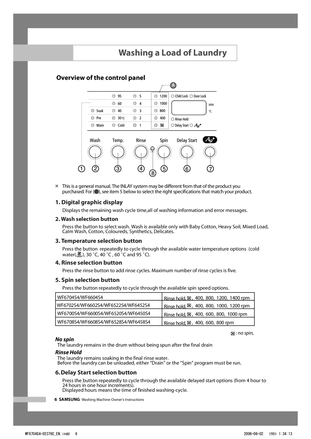 Samsung WF6522S4V/YLW, WF6702S4V/YLR, WF6450S4V/YLW, WF6522S4V/YLR Washing a Load of Laundry, Overview of the control panel 