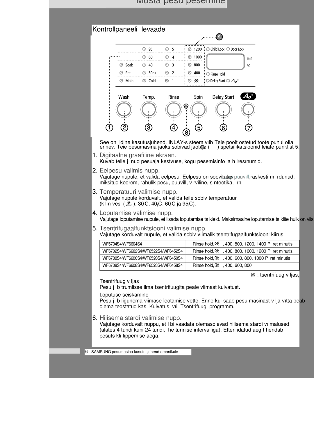 Samsung WF6450S4V/YLP, WF6702S4V/YLR, WF6522S4V/YLW, WF6450S4V/YLW, WF6522S4V/YLR, WF6520S4V/YLR manual Musta pesu pesemine 