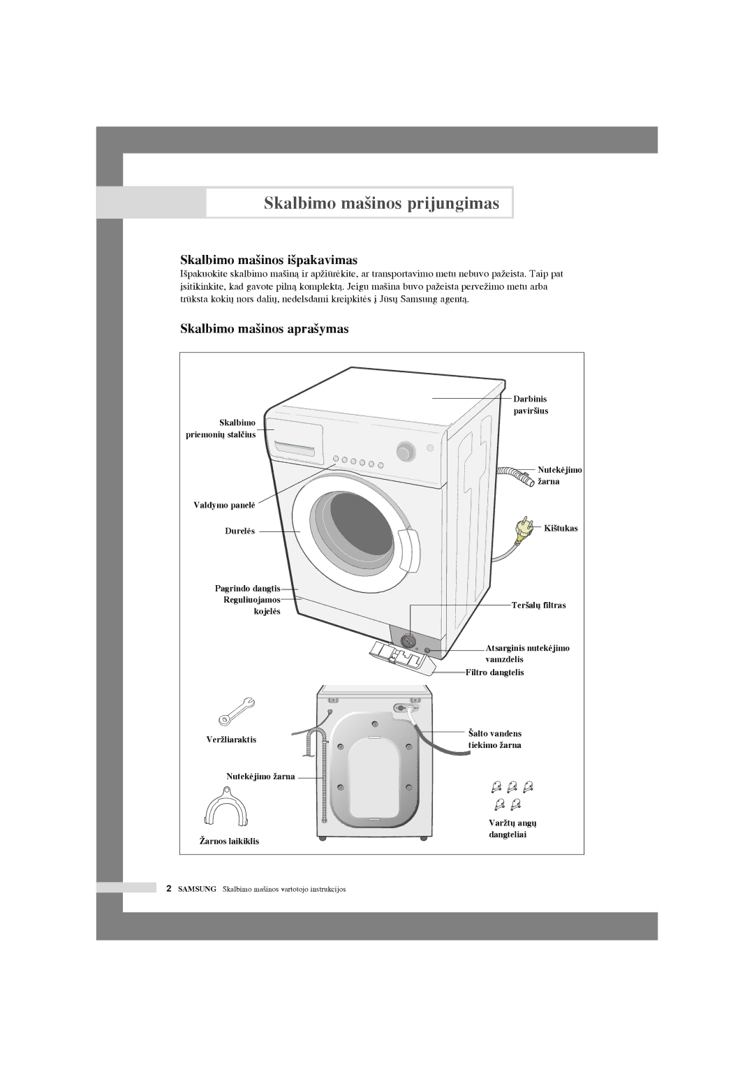 Samsung WF6702S4V/YLR manual Skalbimo ma‰inos prijungimas, Skalbimo ma‰inos i‰pakavimas, Skalbimo ma‰inos apra‰ymas 