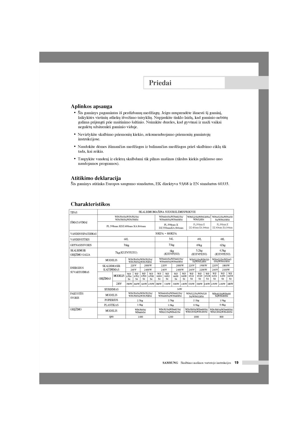 Samsung WF6700S4V/YLR, WF6702S4V/YLR, WF6522S4V/YLW, WF6450S4V/YLW Aplinkos apsauga, Atitikimo deklaracija, Charakteristikos 