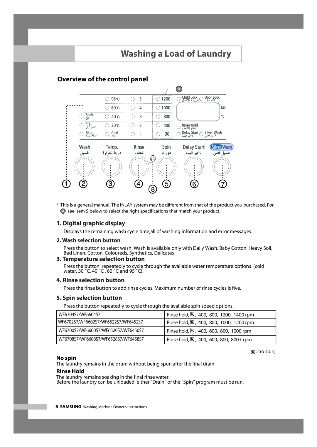 Samsung WF6702S7CF/YL, WF6602S7CF/YL manual Washing a Load of Laundry, Overview of the control panel 