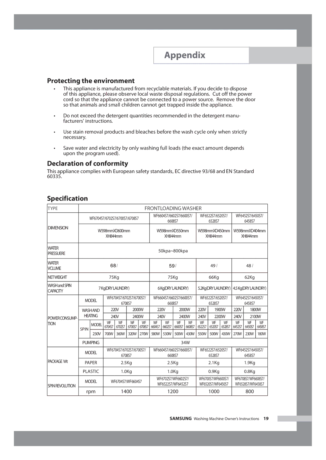 Samsung WF6602S7CF/YL, WF6702S7CF/YL manual Protecting the environment, Declaration of conformity, Specification 