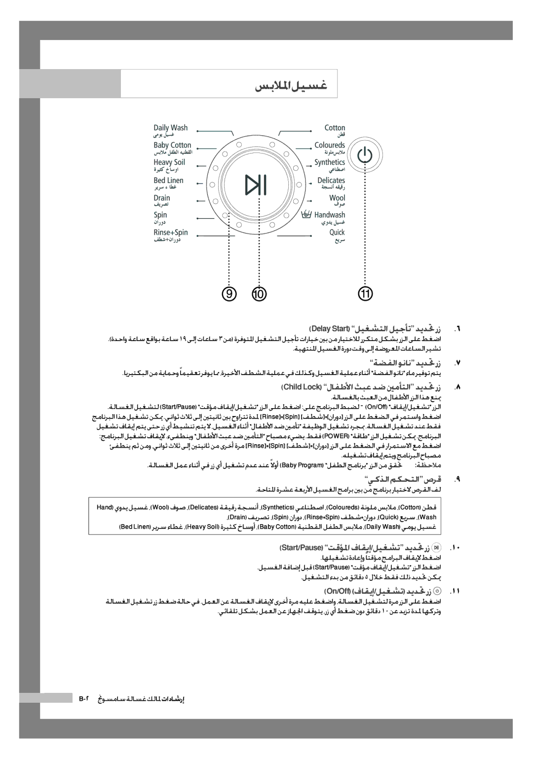 Samsung WF6602S7CF/YL Delay Start ليغشتلا ليجأت ديدتح رز, ةضفلاونانديدتحرز, Child Lock لافطلأا ثبع دض ينمأتلا ديدتح رز 