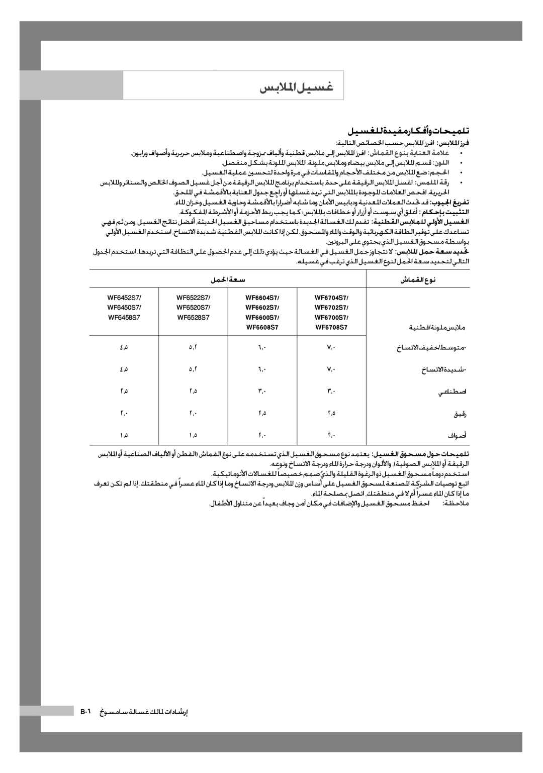 Samsung WF6602S7CF/YL, WF6702S7CF/YL manual ليسغلل ةديفم راكفأو تاحيملت, لملحا ةعس شامقلا عون 